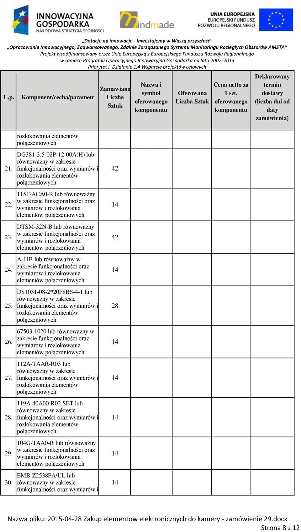 5-02P-12-00A(H) lub 115F-ACA0-R lub równoważny w elementów DTSM-32N-B lub równoważny w elementów A-1JB lub równoważny w elementów