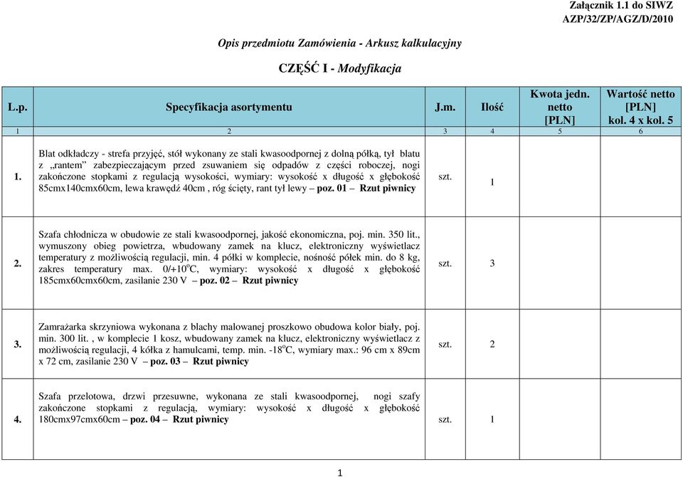 Blat odkładczy - strefa przyj, stół wykonany ze stali kwasoodpornej z doln półk, tył blatu z rantem zabezpieczajcym przed zsuwaniem si odpadów z czci roboczej, nogi zakoczone stopkami z regulacj