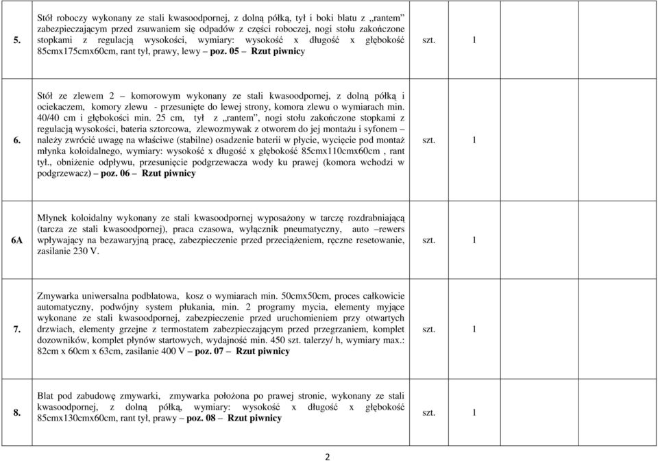 Stół ze zlewem 2 komorowym wykonany ze stali kwasoodpornej, z doln półk i ociekaczem, komory zlewu - przesunite do lewej strony, komora zlewu o wymiarach min. 40/40 cm i głbokoci min.