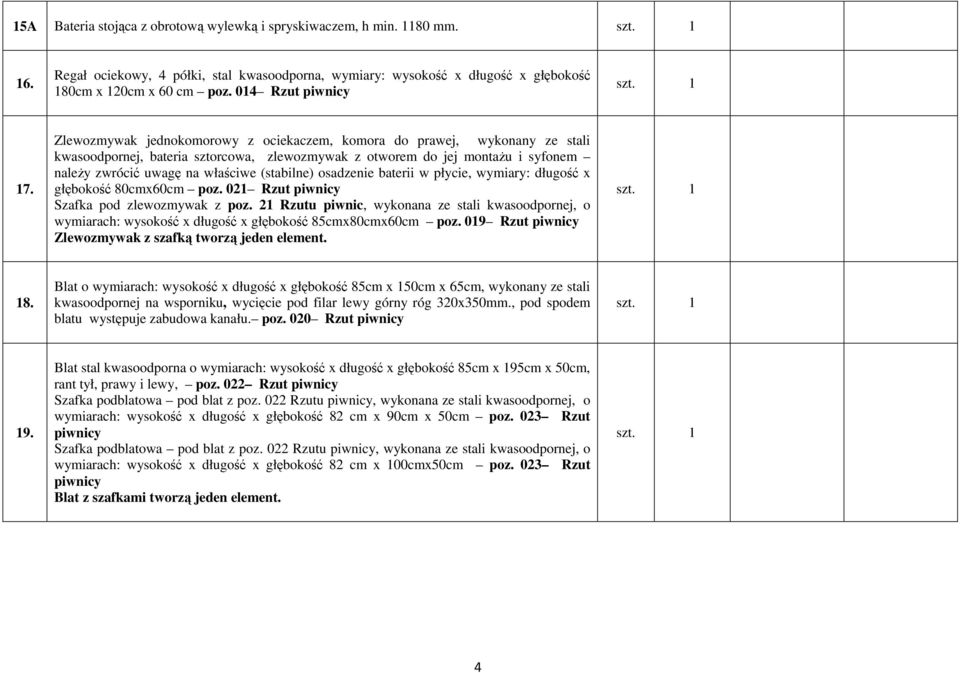 osadzenie baterii w płycie, wymiary: długo x głboko 80cmx60cm poz. 021 Rzut Szafka pod zlewozmywak z poz.