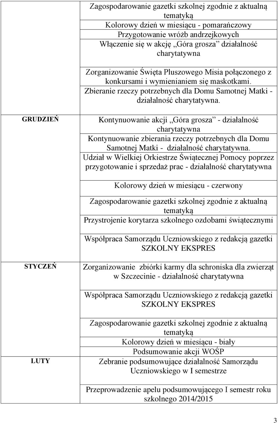 GRUDZIEŃ Kontynuowanie akcji Góra grosza - działalność charytatywna Kontynuowanie zbierania rzeczy potrzebnych dla Domu Samotnej Matki - działalność charytatywna.