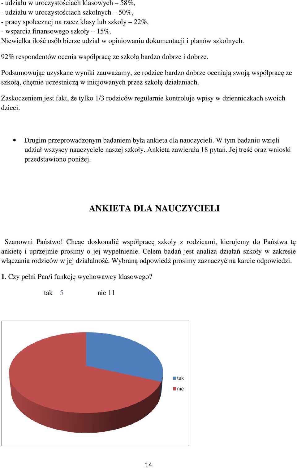 Podsumowując uzyskane wyniki zauważamy, że rodzice bardzo dobrze oceniają swoją współpracę ze szkołą, chętnie uczestniczą w inicjowanych przez szkołę działaniach.