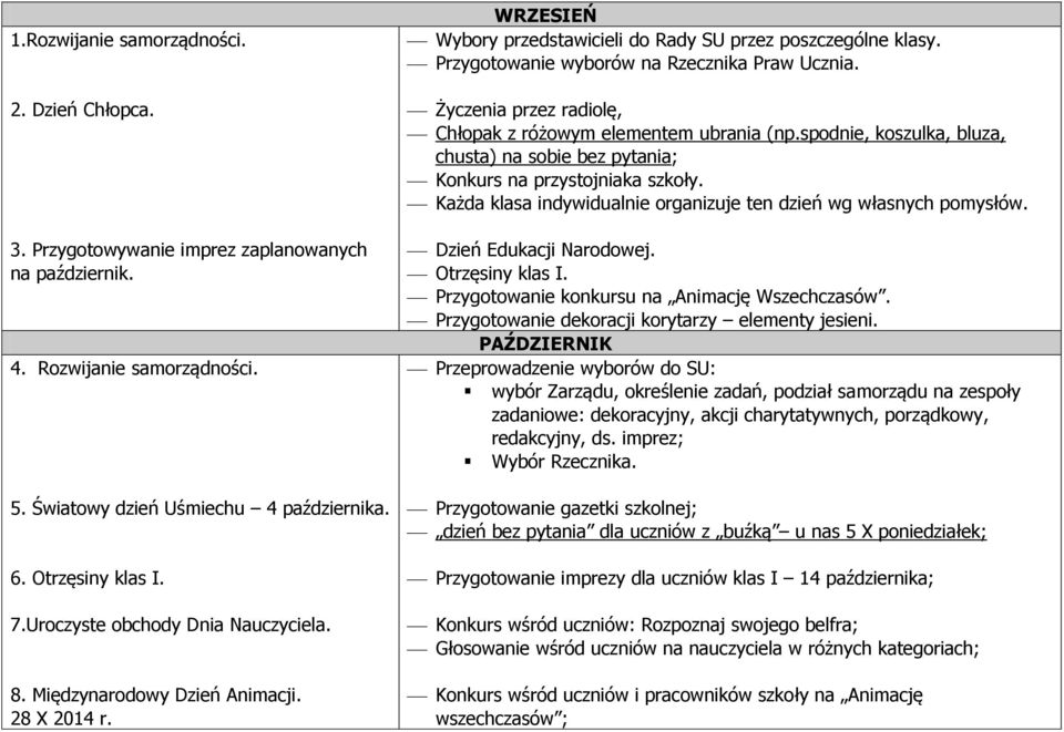 Życzenia przez radiolę, Chłopak z różowym elementem ubrania (np.spodnie, koszulka, bluza, chusta) na sobie bez pytania; Konkurs na przystojniaka szkoły.