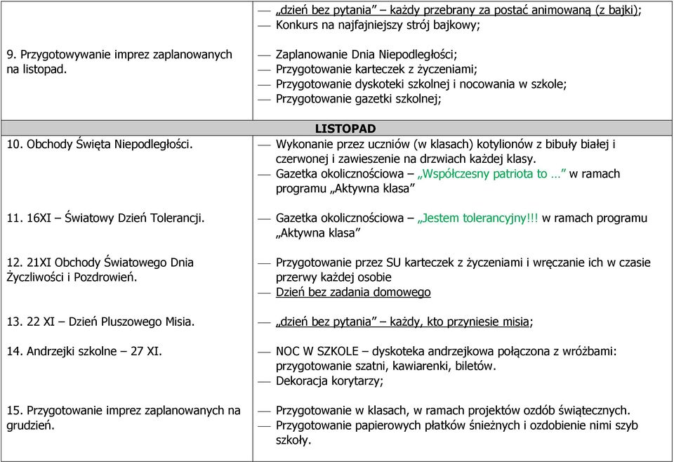 Przygotowanie imprez zaplanowanych na grudzień.