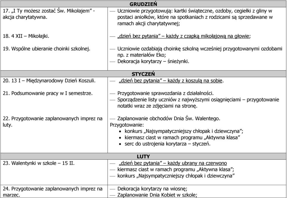 GRUDZIEŃ Uczniowie przygotowują: kartki świąteczne, ozdoby, cegiełki z gliny w postaci aniołków, które na spotkaniach z rodzicami są sprzedawane w ramach akcji charytatywnej; dzień bez pytania każdy