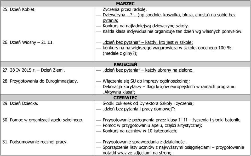 Każda klasa indywidualnie organizuje ten dzień wg własnych pomysłów. dzień bez pytania każdy, kto jest w szkole; konkurs na największego wagarowicza w szkole, obecnego 100 % - (medale z gliny?