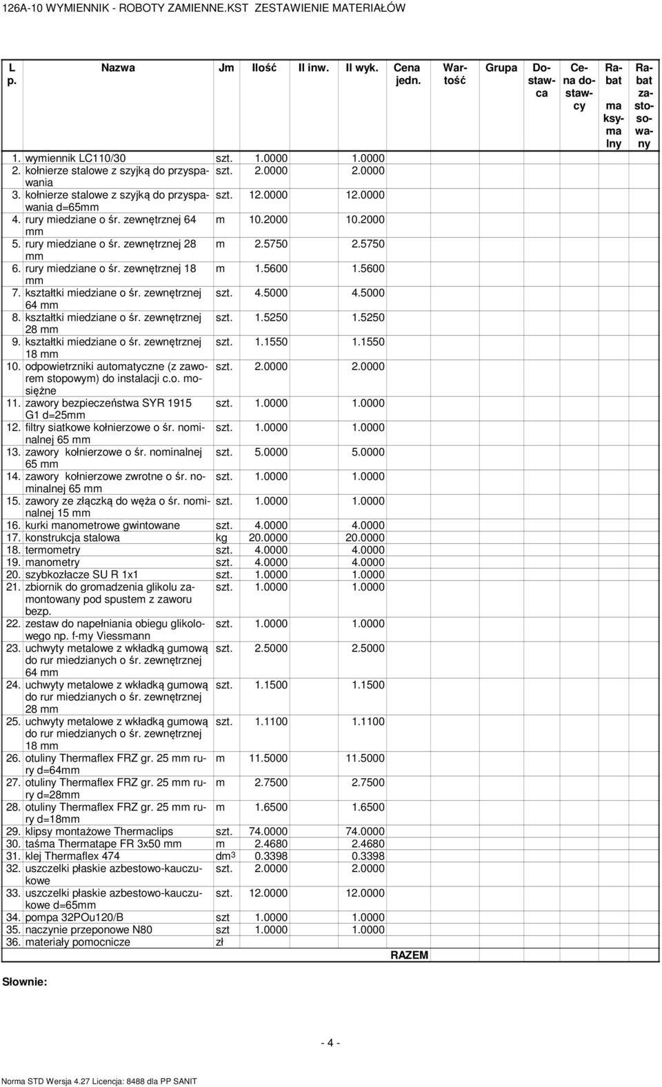 5600 1.5600 7. kształtki iedziane o śr. zewnętrznej 4.5000 4.5000 64 8. kształtki iedziane o śr. zewnętrznej 1.5250 1.5250 28 9. kształtki iedziane o śr. zewnętrznej 1.1550 1.1550 18 10.