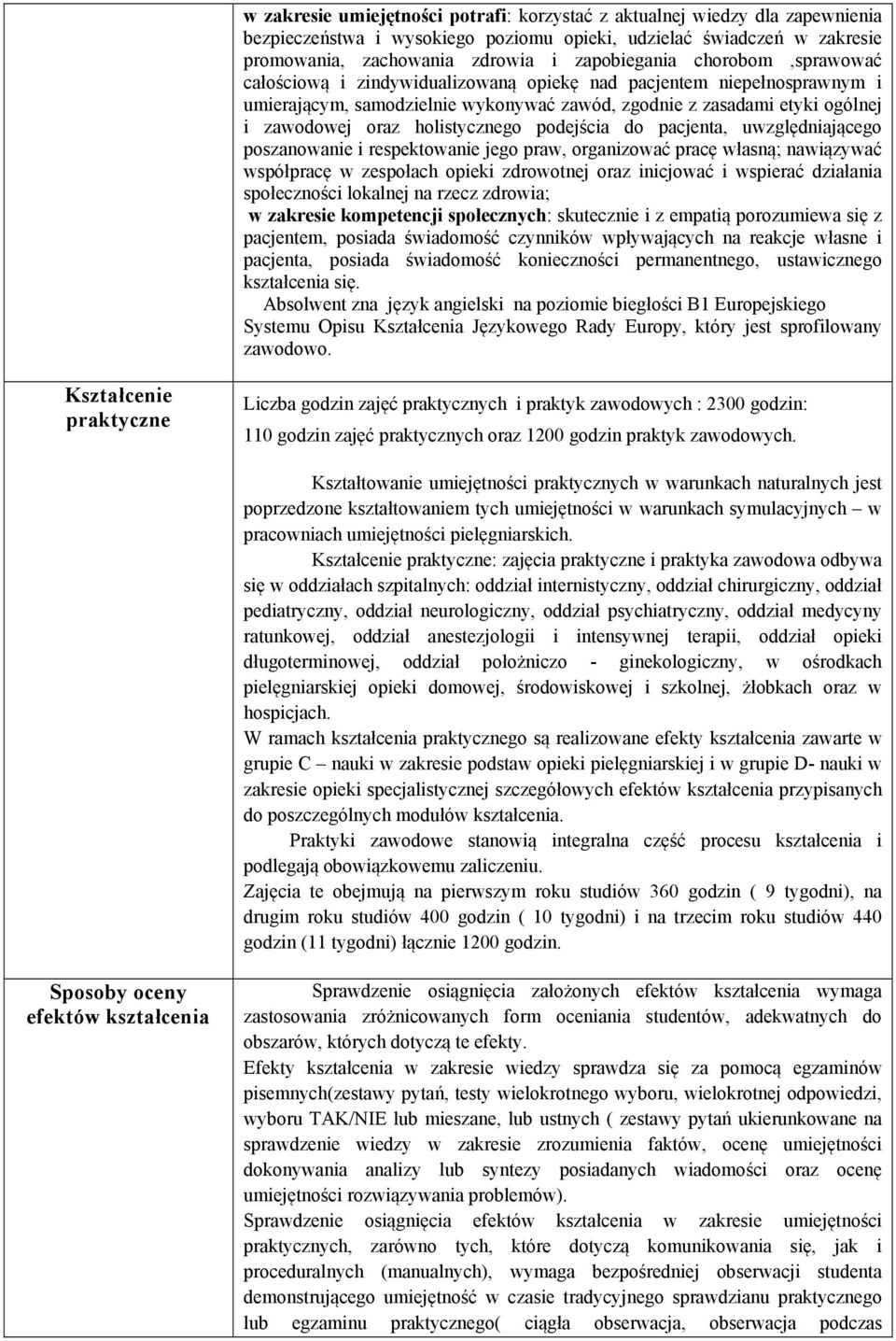 podejścia do pacjenta, uwzględniającego poszanowanie i respektowanie jego praw, organizować pracę własną; nawiązywać współpracę w zespołach opieki zdrowotnej oraz inicjować i wspierać działania