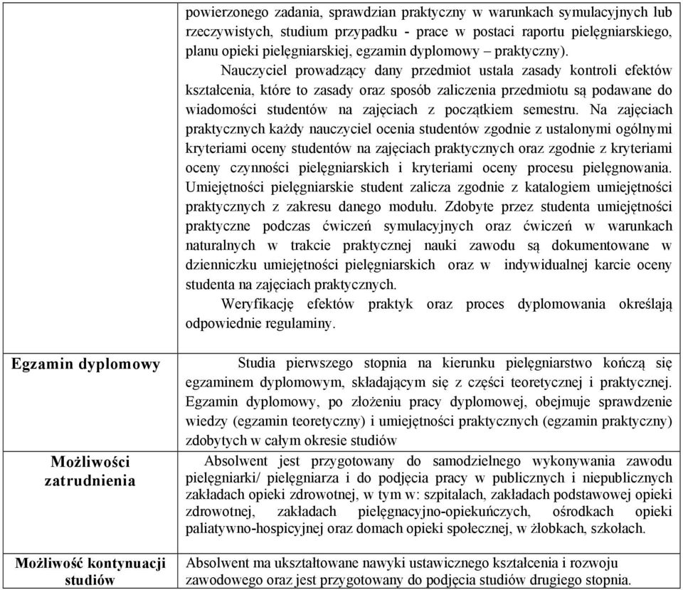 Nauczyciel prowadzący dany przedmiot ustala zasady kontroli efektów kształcenia, które to zasady oraz sposób zaliczenia przedmiotu są podawane do wiadomości studentów na zajęciach z początkiem