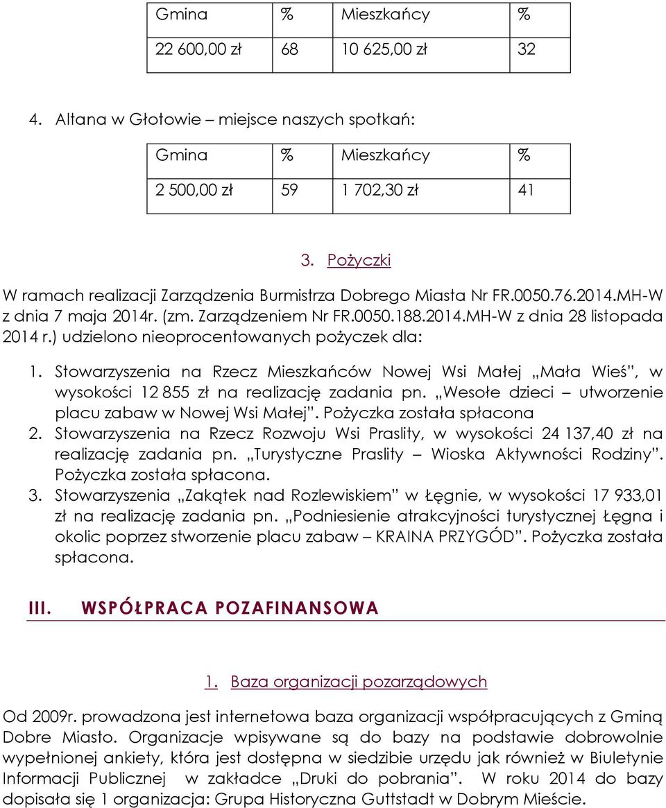 ) udzielono nieoprocentowanych pożyczek dla: 1. Stowarzyszenia na Rzecz Mieszkańców Nowej Wsi Małej Mała Wieś, w wysokości 12 855 zł na realizację zadania pn.