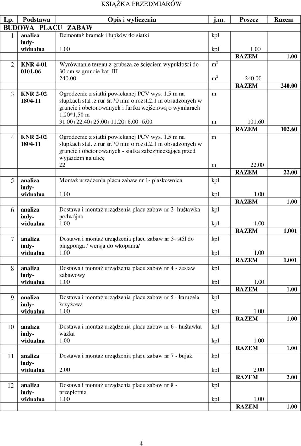 00 RAZEM 240.00 3 KNR 2-02 1804-11 4 KNR 2-02 1804-11 5 analiza 6 analiza 7 analiza 8 analiza 9 analiza 10 analiza 11 analiza 12 analiza Ogrodzenie z siatki powlekanej PCV wys. 1.5 m na słupkach stal.