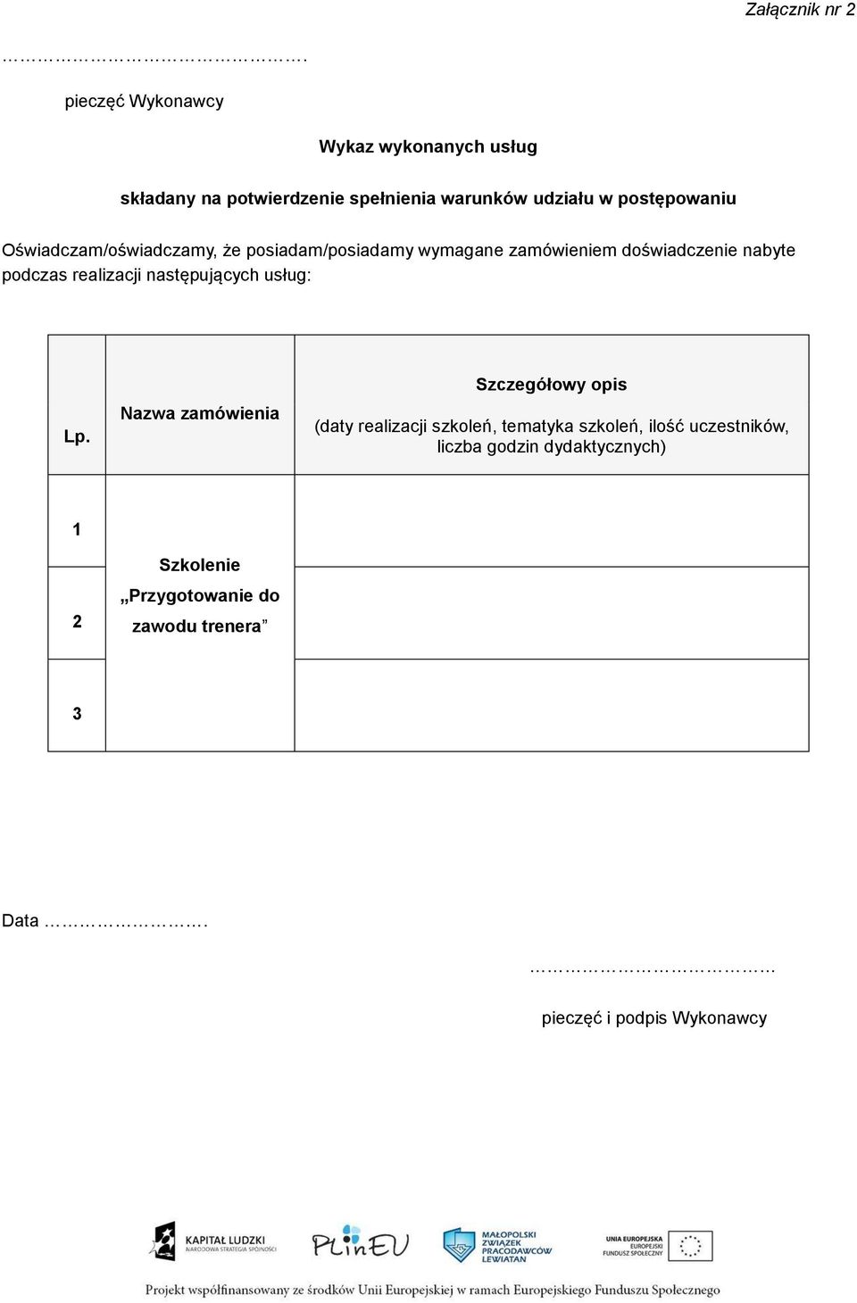 Oświadczam/oświadczamy, że posiadam/posiadamy wymagane zamówieniem doświadczenie nabyte podczas realizacji