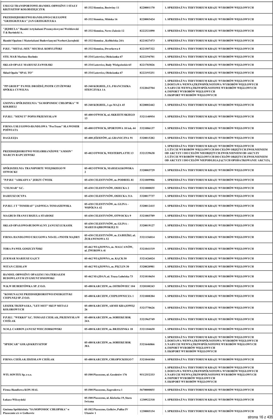 05-332 Siennica, Nowe Zalesie 12 8222321890 Handel Opałem i Materiałami Budowlanymi Norbert Jarzębski 05-332 Siennica, Kołbielska 24A 8221027473 P.H.U.