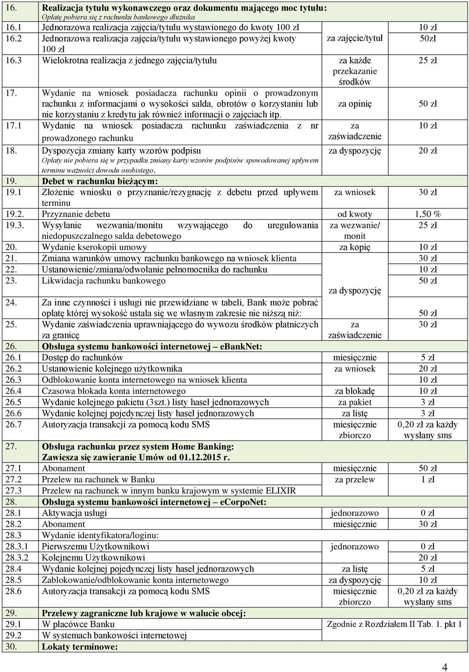 3 Wielokrotna realizacja z jednego zajęcia/tytułu za każde przekazanie środków 17.