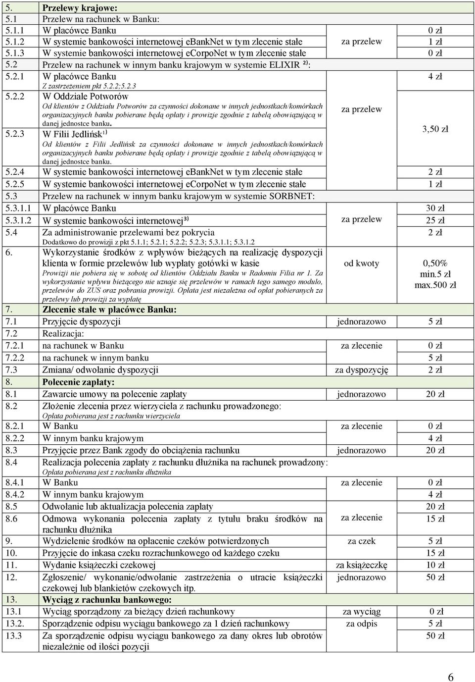 dokonane w innych jednostkach/komórkach organizacyjnych banku pobierane będą opłaty i prowizje zgodnie z tabelą obowiązującą w danej jednostce banku. za przelew 5.2.