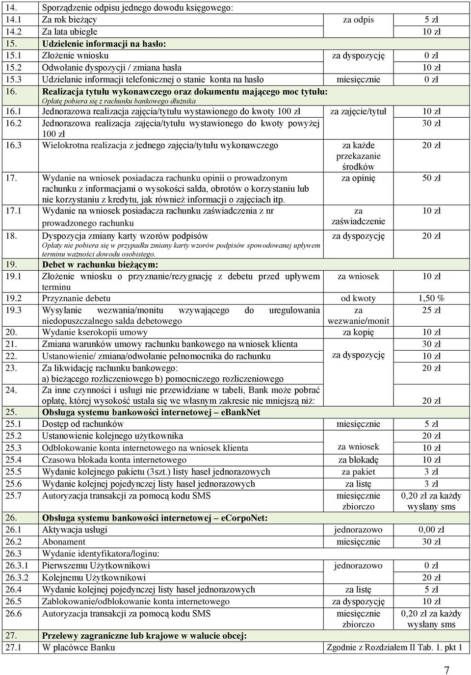 Realizacja tytułu wykonawczego oraz dokumentu mającego moc tytułu: Opłatę pobiera się z rachunku bankowego dłużnika 16.