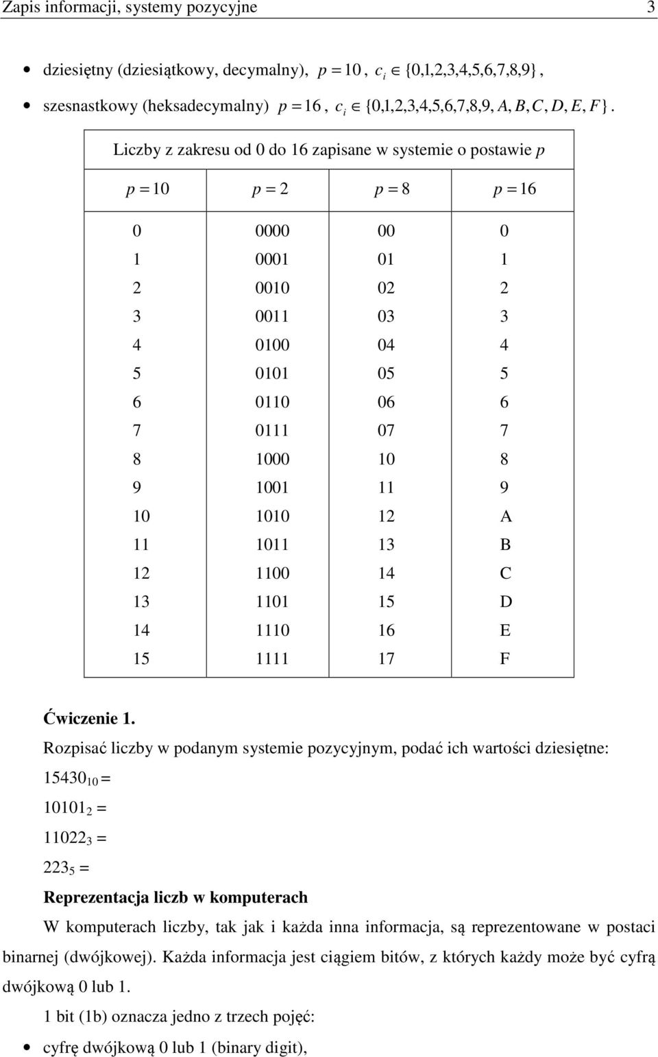 15 D 14 111 16 E 15 1111 17 F Ćwczene 1.