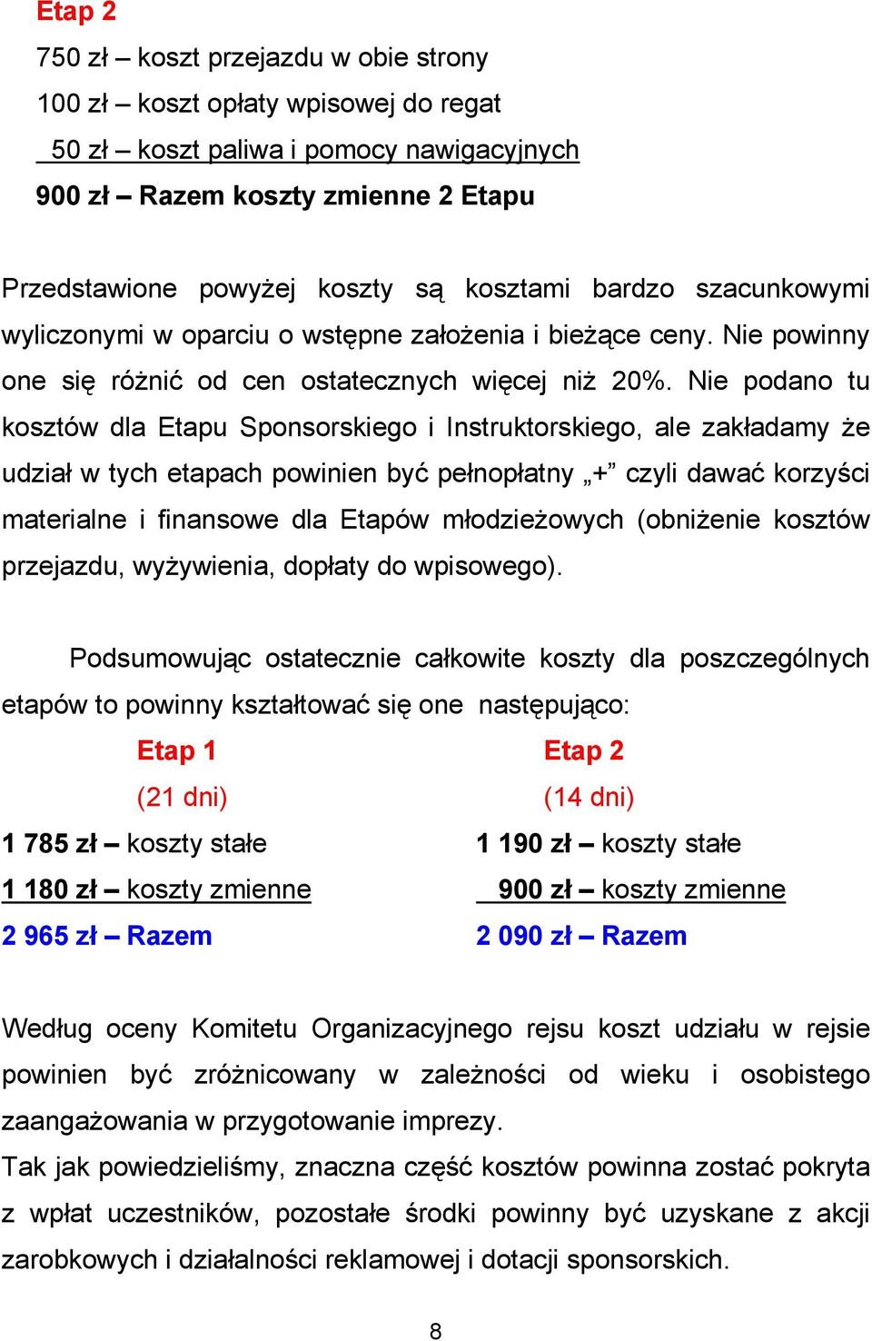 Nie podano tu kosztów dla Etapu Sponsorskiego i Instruktorskiego, ale zakładamy że udział w tych etapach powinien być pełnopłatny + czyli dawać korzyści materialne i finansowe dla Etapów