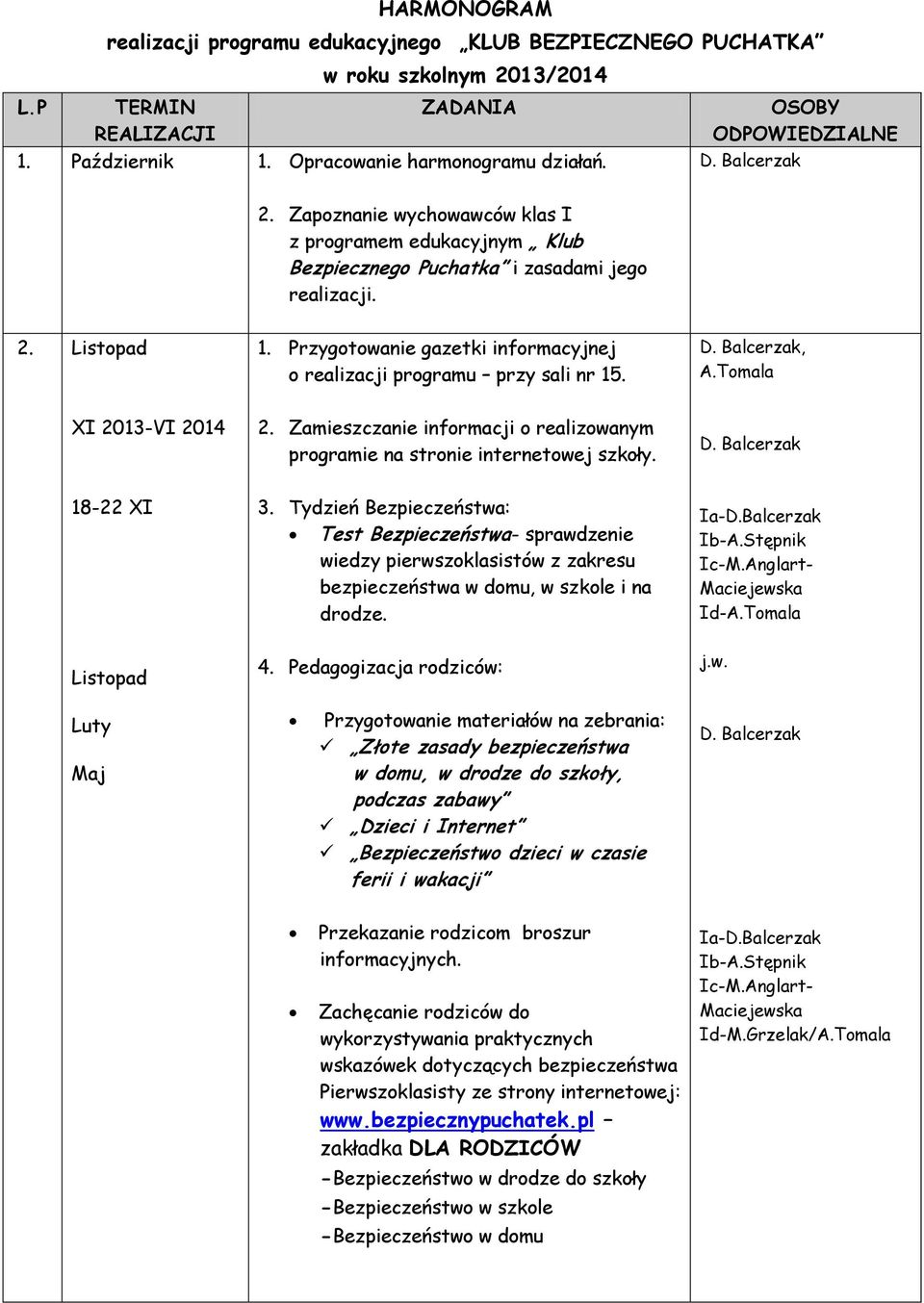 Zamieszczanie informacji o realizowanym programie na stronie internetowej szkoły. 18-22 XI Listopad 3.