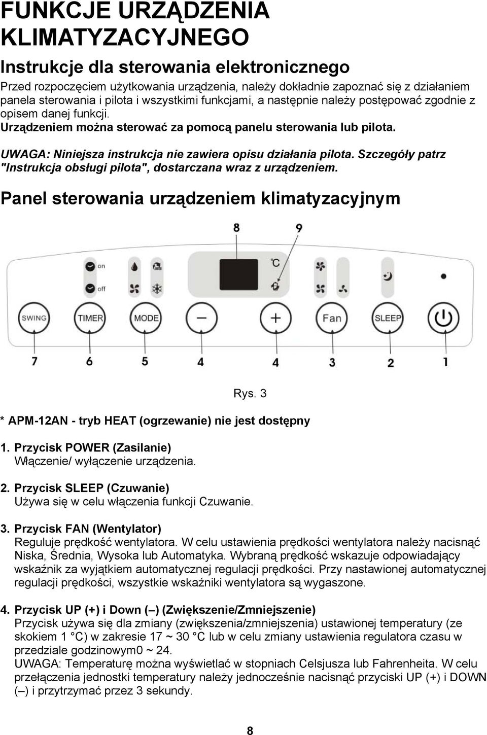 UWAGA: Niniejsza instrukcja nie zawiera opisu działania pilota. Szczegóły patrz "Instrukcja obsługi pilota", dostarczana wraz z urządzeniem. Panel sterowania urządzeniem klimatyzacyjnym Rys.