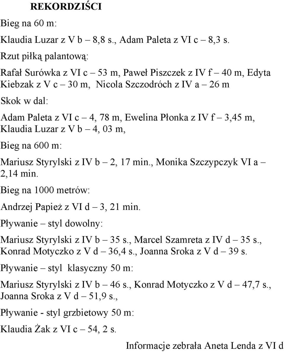 m, Klaudia Luzar z V b 4, 03 m, Bieg na 600 m: Mariusz Styrylski z IV b 2, 17 min., Monika Szczypczyk VI a 2,14 min. Bieg na 1000 metrów: Andrzej Papież z VI d 3, 21 min.