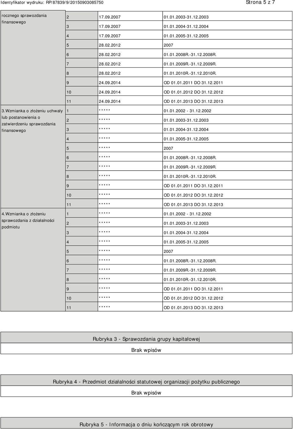 12.2013 3.Wzmianka o złożeniu uchwały lub postanowienia o zatwierdzeniu sprawozdania finansowego 1 ***** 01.01.2002-31.12.2002 2 ***** 01.01.2003-31.12.2003 3 ***** 01.01.2004-31.12.2004 4 ***** 01.