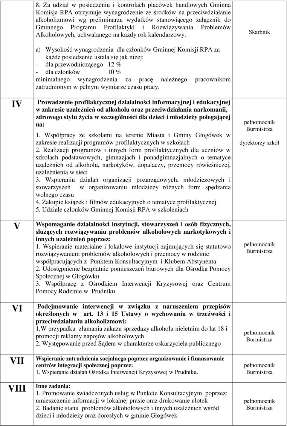 Skarbnik IV V VI VII a) Wysokość wynagrodzenia dla członków Gminnej Komisji RPA za każde posiedzenie ustala się jak niżej: - dla przewodniczącego 12 % - dla członków 10 % minimalnego wynagrodzenia za