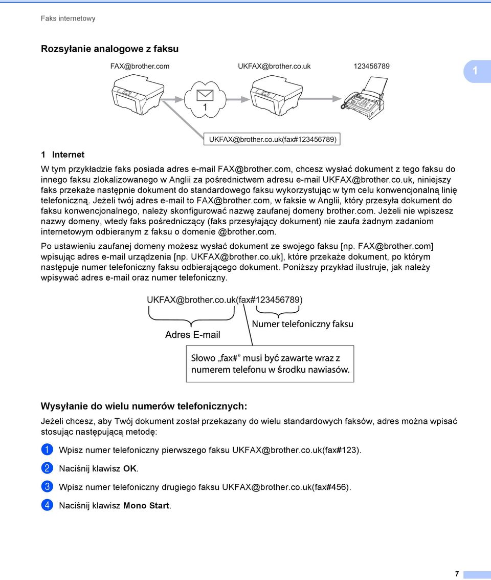 Jeżeli twój adres e-mail to FAX@brother.com,