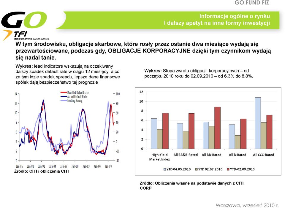 Wykres: lead indicators wskazują na oczekiwany dalszy spadek default rate w ciągu 12 miesięcy, a co za tym idzie spadek spreadu, lepsze dane finansowe spółek