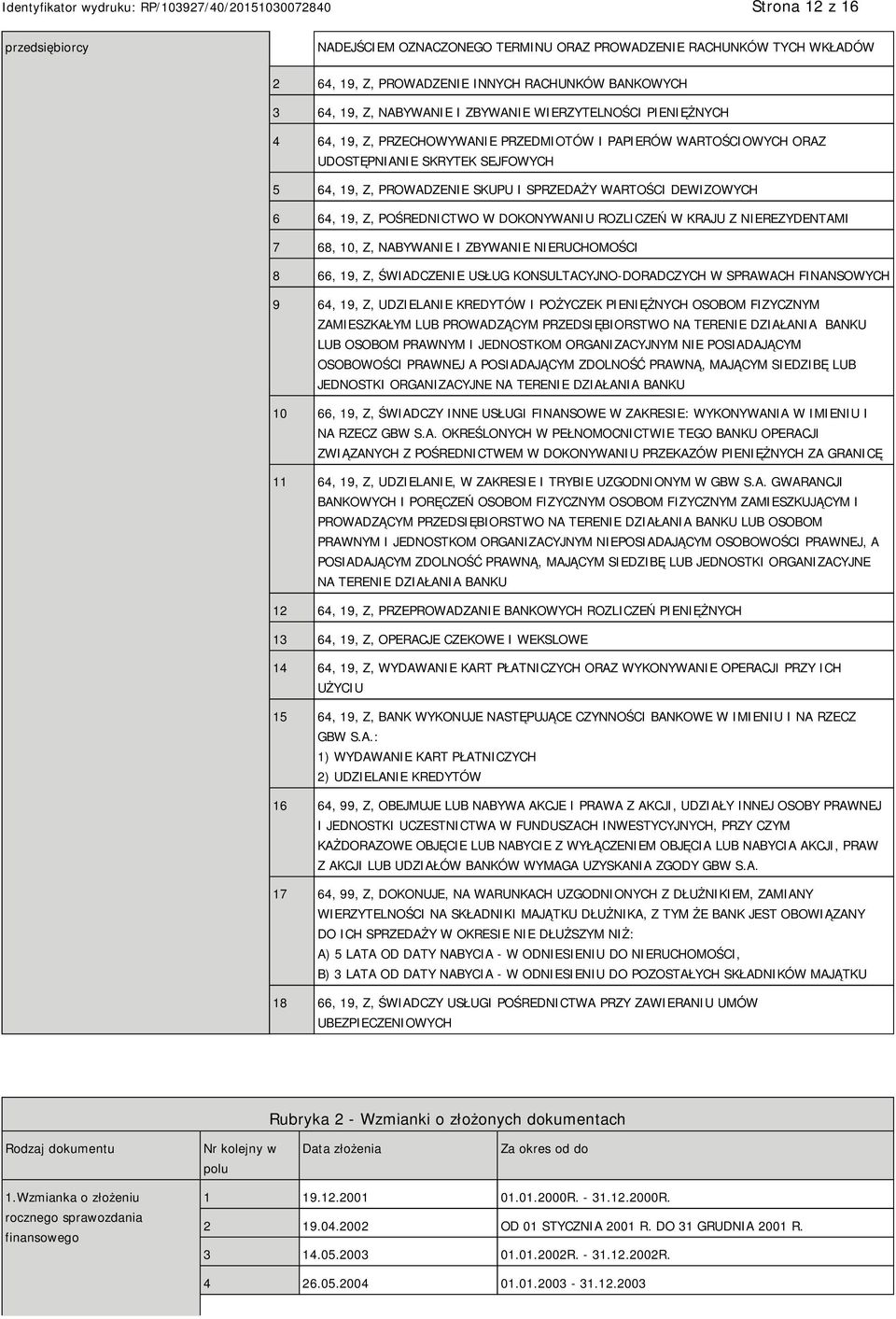 19, Z, POŚREDNICTWO W DOKONYWANIU ROZLICZEŃ W KRAJU Z NIEREZYDENTAMI 7 68, 10, Z, NABYWANIE I ZBYWANIE NIERUCHOMOŚCI 8 66, 19, Z, ŚWIADCZENIE USŁUG KONSULTACYJNO-DORADCZYCH W SPRAWACH FINANSOWYCH 9
