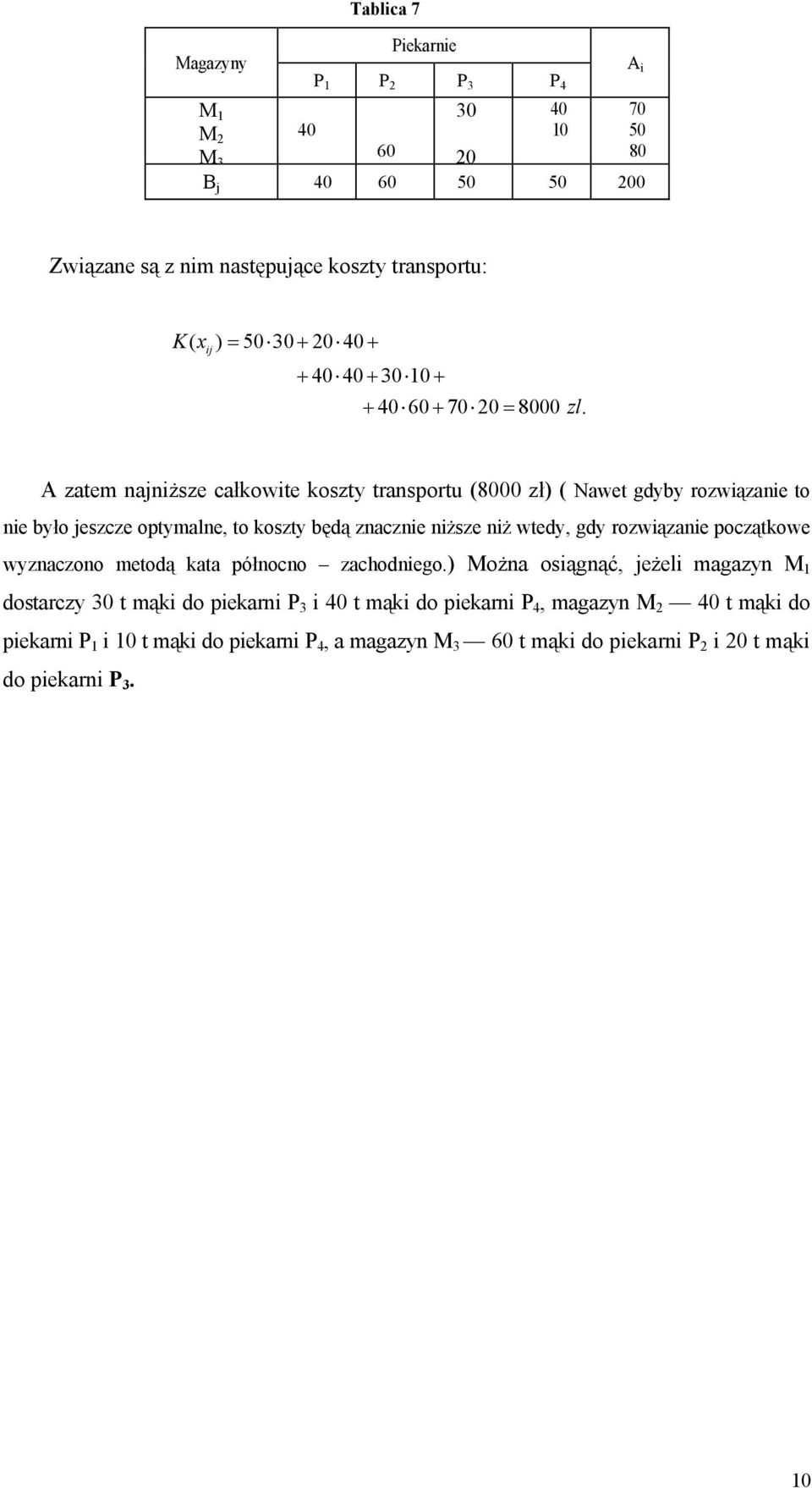 A zatem najniższe całkowite koszty transportu (8 zł) ( Nawet gdyby rozwiązanie to nie było jeszcze optymalne, to koszty będą znacznie niższe niż