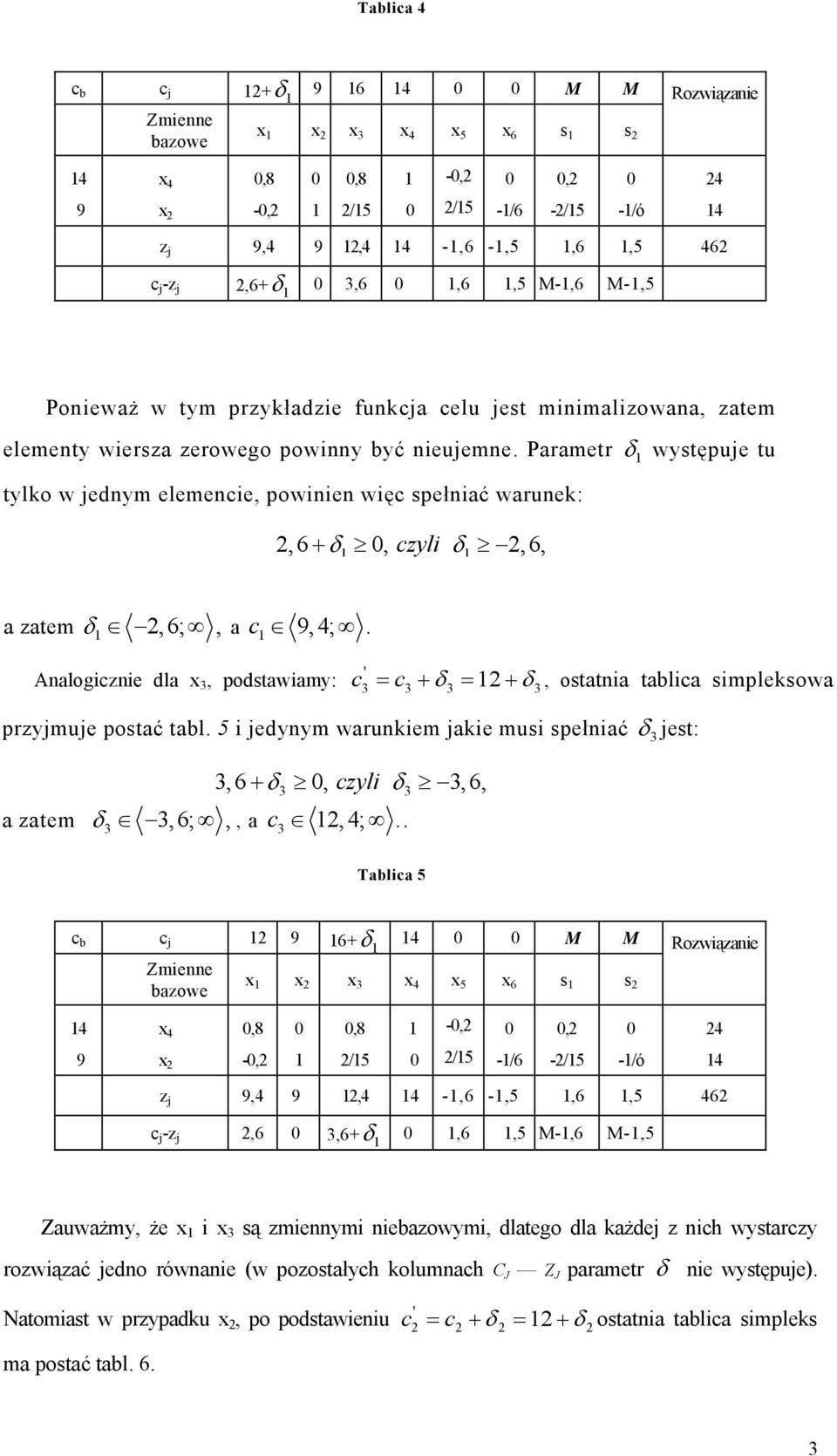 Analogicznie dla x, podstawiamy: c ' = c + = +, ostatnia tablica simpleksowa przyjmuje postać tabl. 5 i jedynym warunkiem jakie musi spełniać jest:, 6 +, czyli, 6, a zatem, 6;,, a c,;.