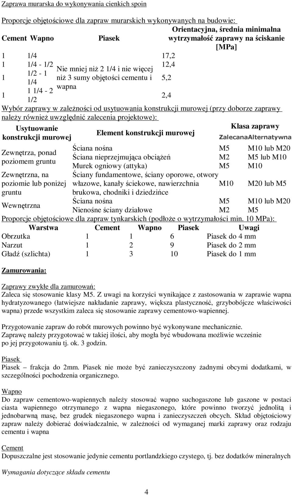 doborze zaprawy należy również uwzględnić zalecenia projektowe): Usytuowanie Klasa zaprawy Element konstrukcji murowej konstrukcji murowej Zewnętrza, ponad poziomem gruntu Zewnętrzna, na poziomie lub