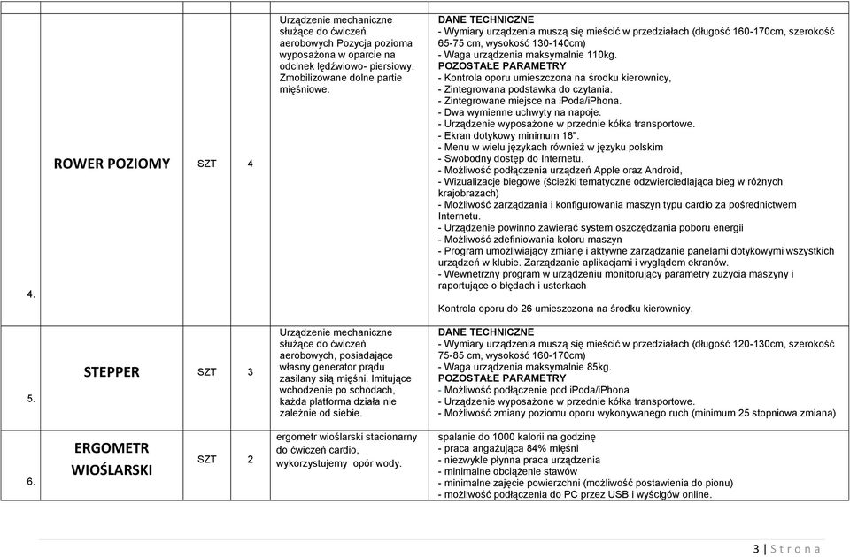 POZOSTAŁE PARAMETRY - Kontrola oporu umieszczona na środku kierownicy, - Zintegrowana podstawka do czytania. - Zintegrowane miejsce na ipoda/iphona. - Dwa wymienne uchwyty na napoje.