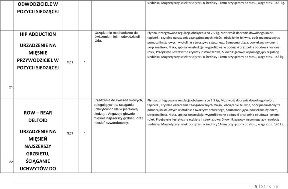 2 2 ROW REAR DELTOID URZADZENIE NA MIĘSIEŃ NAJSZERSZY GRZBIETU, ŚCIĄGANIE UCHWYTÓW DO urządzenie do ćwiczeń