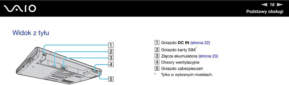 akumulatora (strona 23) D Otwory wentylacyjne E
