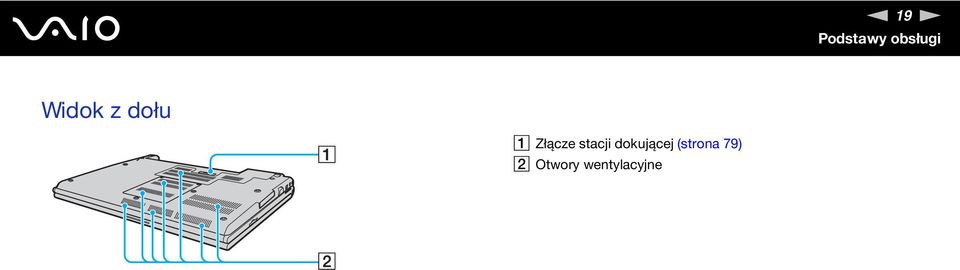 stacji dokującej