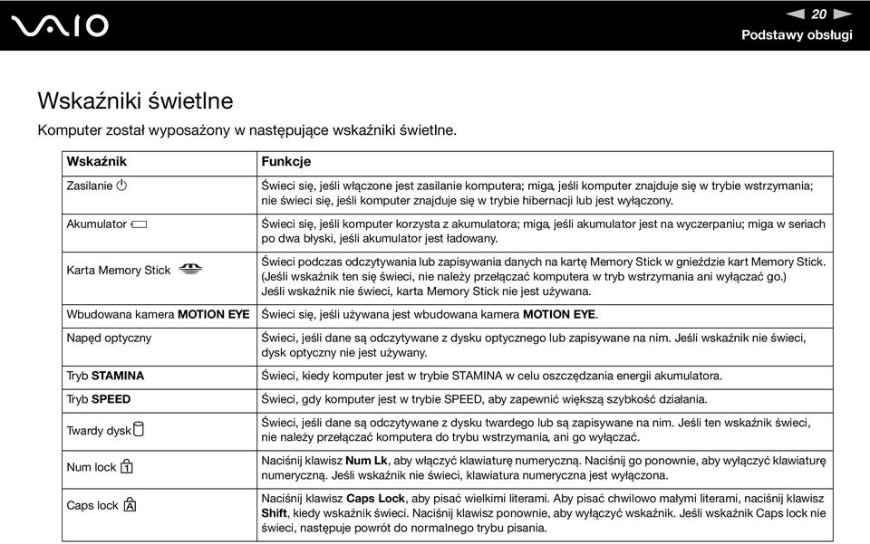 komputera; miga, jeśli komputer znajduje się w trybie wstrzymania; nie świeci się, jeśli komputer znajduje się w trybie hibernacji lub jest wyłączony.