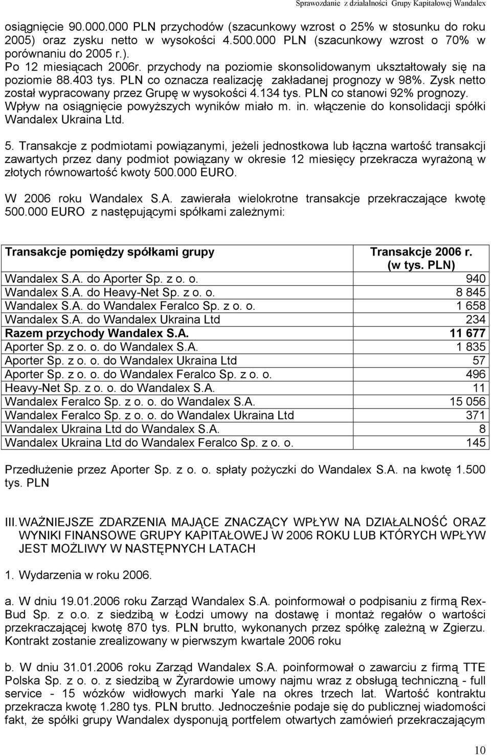 PLN co stanowi 92% prognozy. Wpływ na osiągnięcie powyższych wyników miało m. in. włączenie do konsolidacji spółki Wandalex Ukraina Ltd. 5.