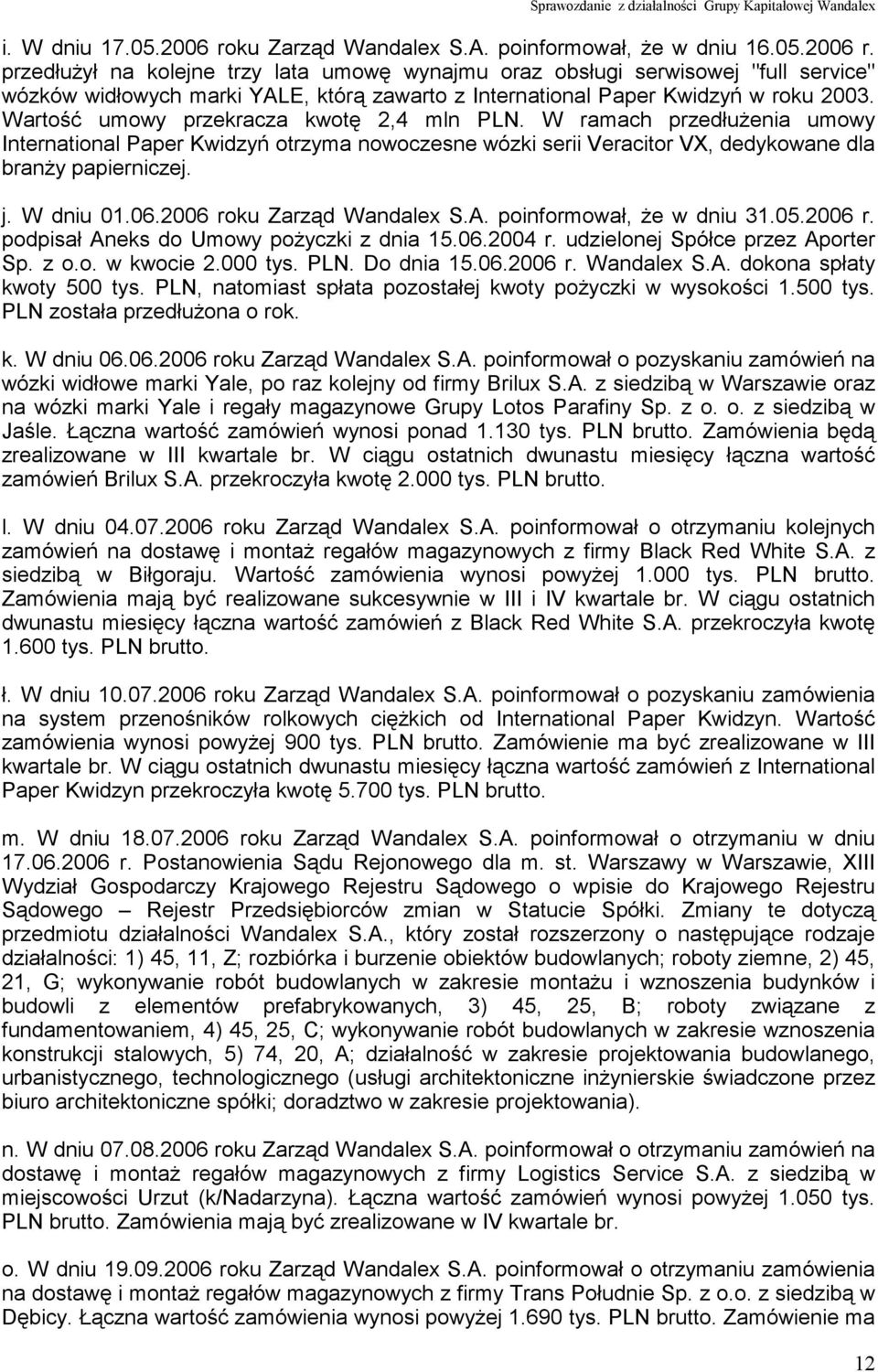 2006 roku Zarząd Wandalex S.A. poinformował, że w dniu 31.05.2006 r. podpisał Aneks do Umowy pożyczki z dnia 15.06.2004 r. udzielonej Spółce przez Aporter Sp. z o.o. w kwocie 2.000 tys. PLN.