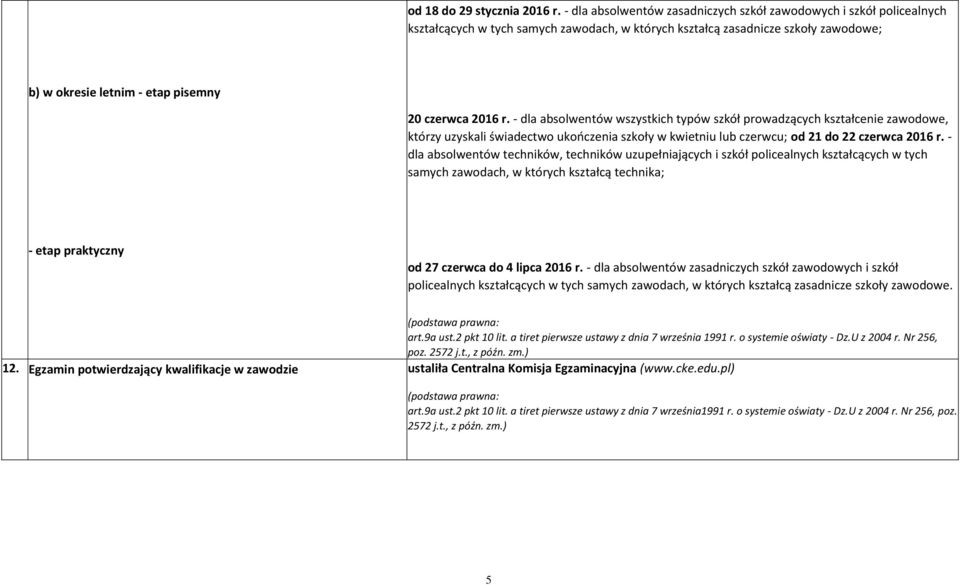 2016 r. - dla absolwentów wszystkich typów szkół prowadzących kształcenie zawodowe, którzy uzyskali świadectwo ukończenia szkoły w kwietniu lub czerwcu; od 21 do 22 czerwca 2016 r.