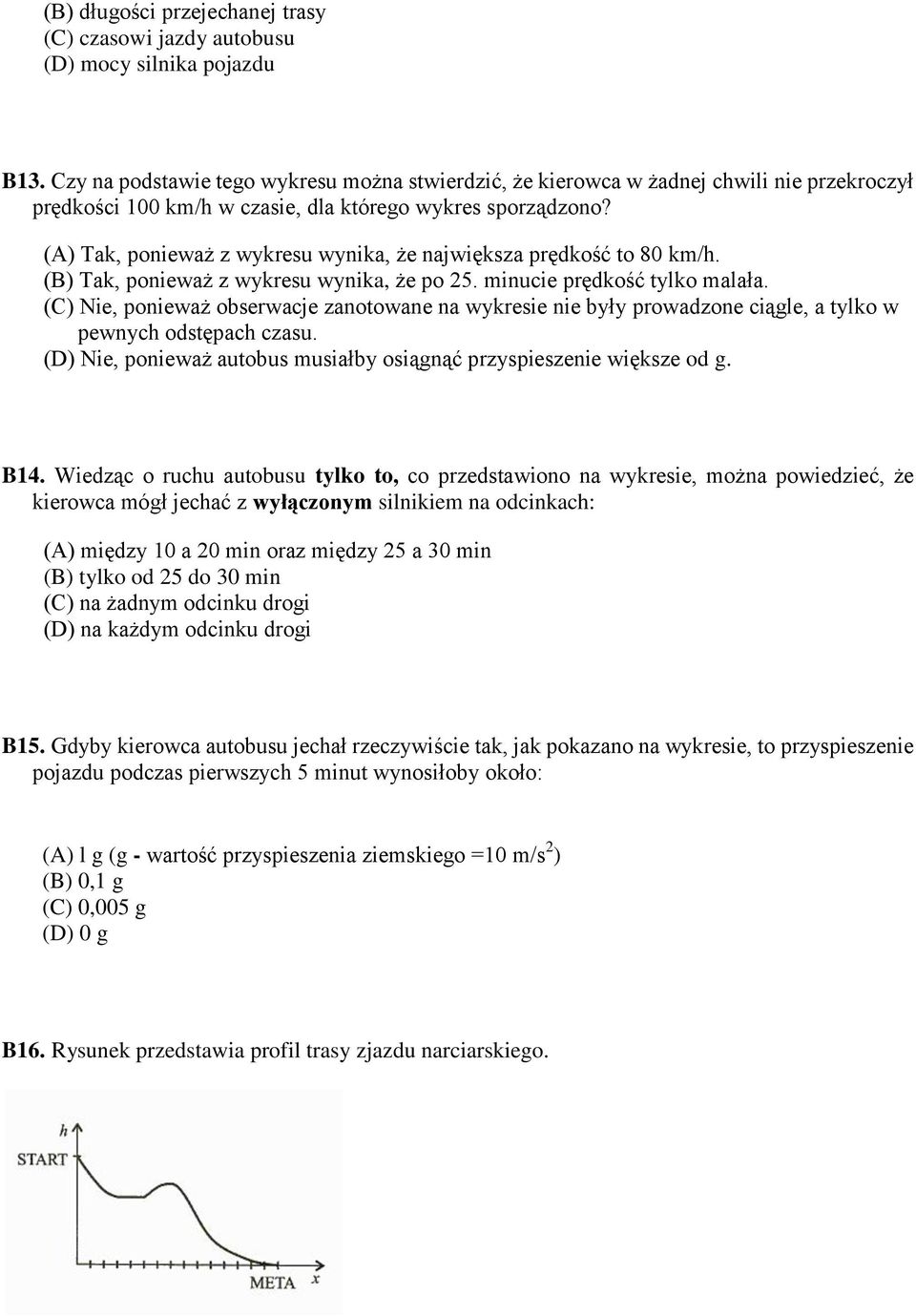 (A) Tak, ponieważ z wykresu wynika, że największa prędkość to 80 km/h. (B) Tak, ponieważ z wykresu wynika, że po 25. minucie prędkość tylko malała.