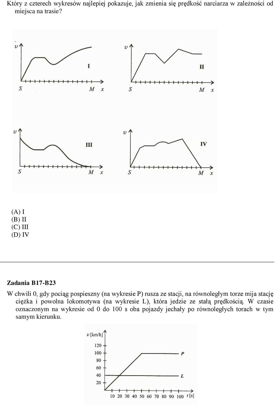 (A) I (B) II (C) III (D) IV Zadania B17-B23 W chwili 0, gdy pociąg pospieszny (na wykresie P) rusza ze stacji,