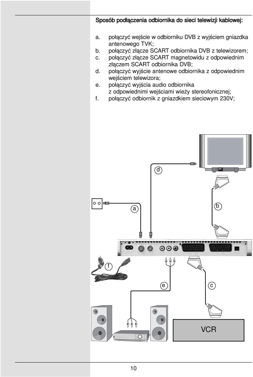 połączyć złącze SCART odbiornika DVB z telewizorem; c.