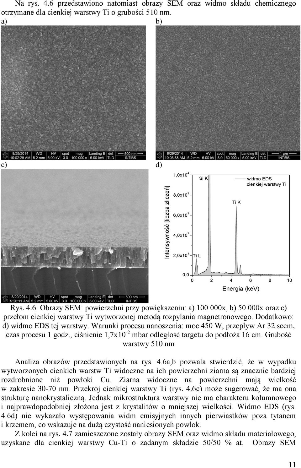 0x10 3 4,0x10 3 2,0x10 3 Ti L Si K Ti K widmo EDS cienkiej warstwy Ti 0,0 0 2 4 6 