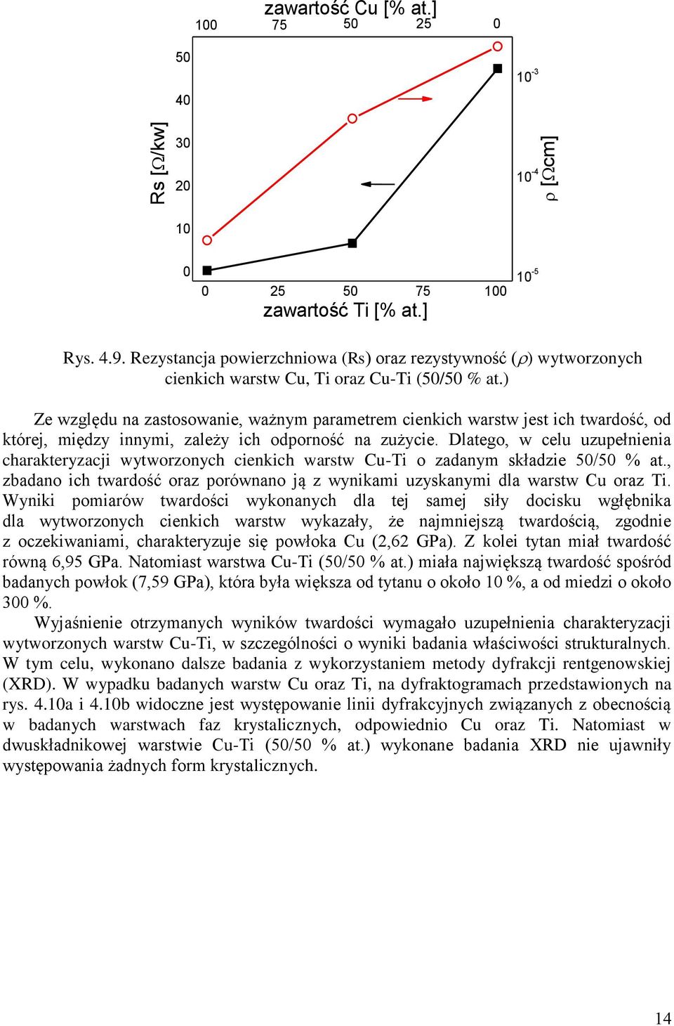 ) Ze względu na zastosowanie, ważnym parametrem cienkich warstw jest ich twardość, od której, między innymi, zależy ich odporność na zużycie.