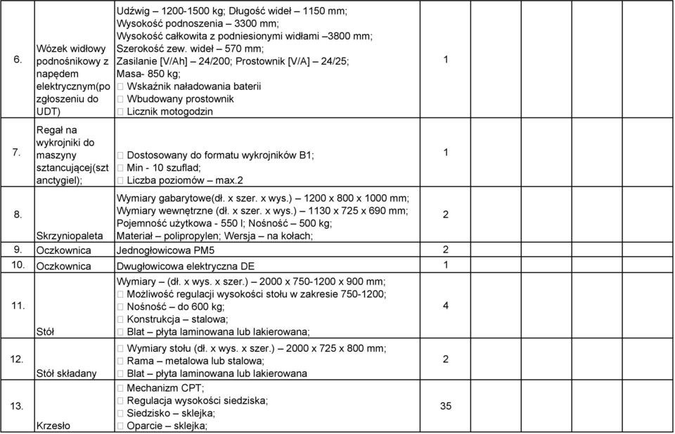 wideł 570 mm; Zasilanie [V/Ah] 4/00; Prostownik [V/A] 4/5; Masa- 850 kg; Wskaźnik naładowania baterii Wbudowany prostownik Licznik motogodzin Dostosowany do formatu wykrojników B; Min - 0 szuflad;