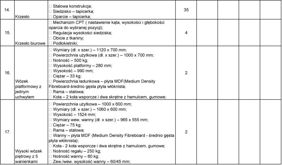 pozycji); Regulacja wysokości siedziska; Obicie z tkaniny; Podłokietniki; Wymiary (dł. x szer.