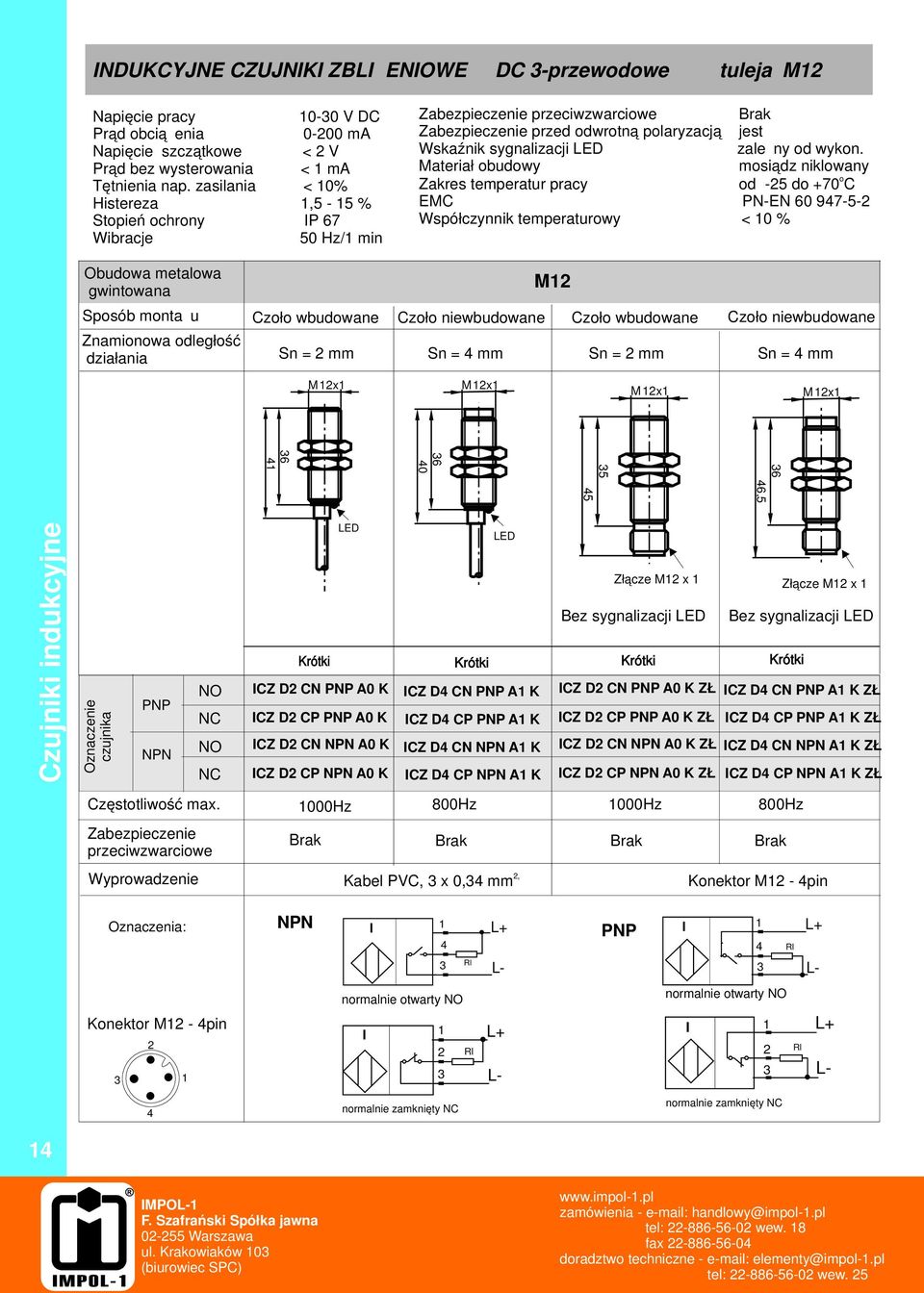 mosiądz ikloway Zakres temperatur pracy o od -5 do +70 EM PN-EN 97-5- Współyik temperaturowy < 0 % Obudowa metalowa gwitowaa Sposób motażu Zamioowa odległość działaia M zoło wbudowae zoło iewbudowae