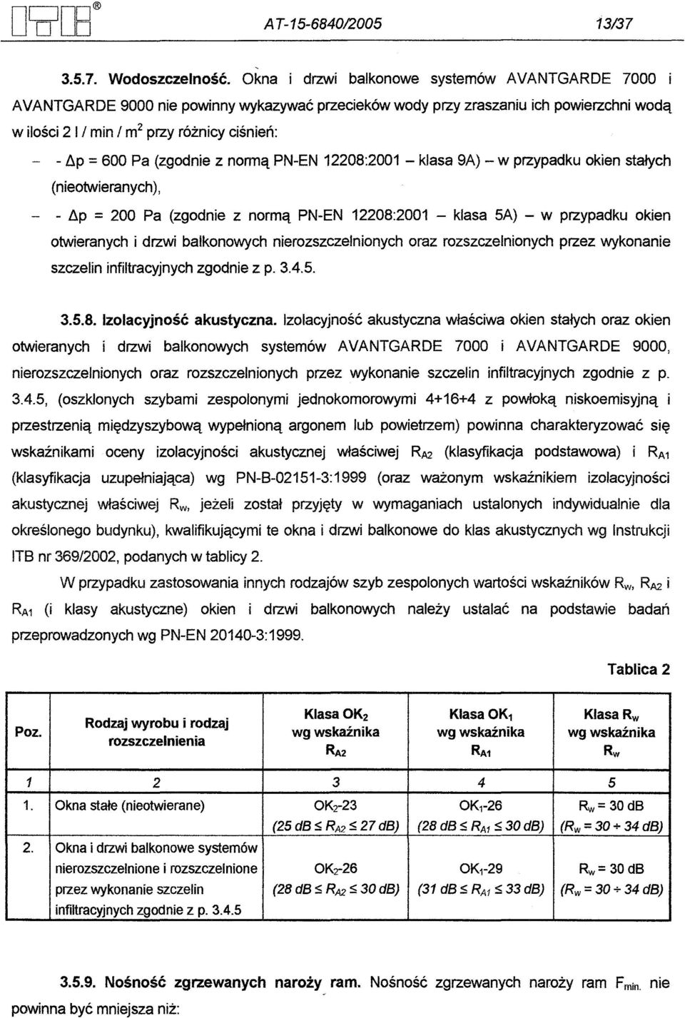 Pa (zgodnie z norma PN-EN 12208:2001 - kjasa 9A) - w przypadku okien stalych (nieotwieranych), - - ilp = 200 Pa (zgodnie z norma PN-EN 12208:2001 - klasa SA) - w przypadku okien otwieranych i drzwi